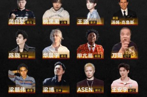 开云-【第二届男神大赛】100强名单公布，你的家乡男神入围了吗？